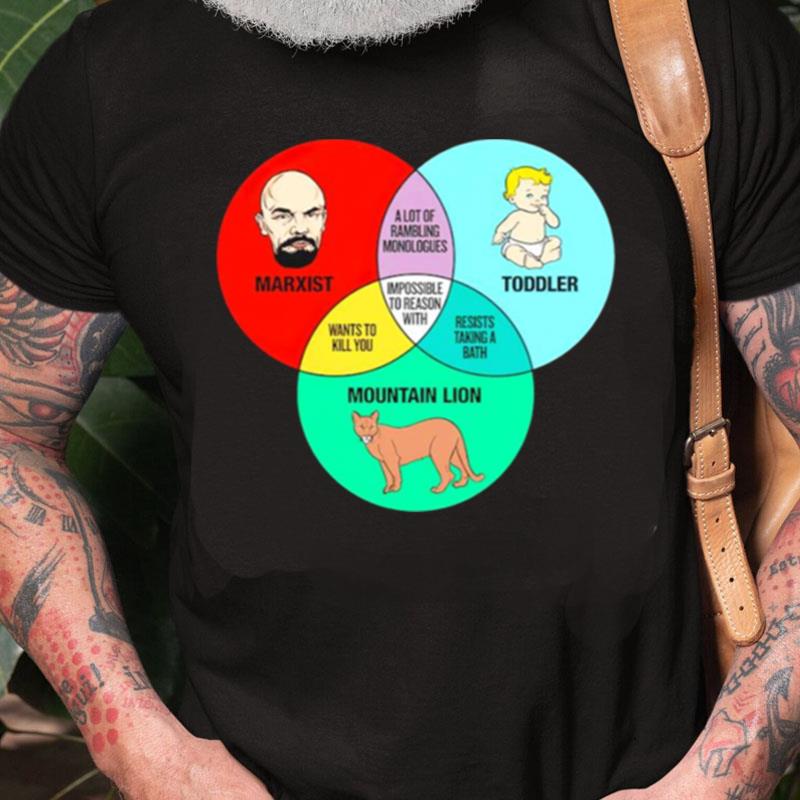 Marxist Toddler And Mountain Lion Venn Diagram Unisex Shirts