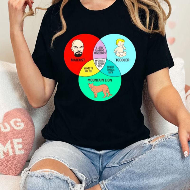 Marxist Toddler And Mountain Lion Venn Diagram Unisex Shirts