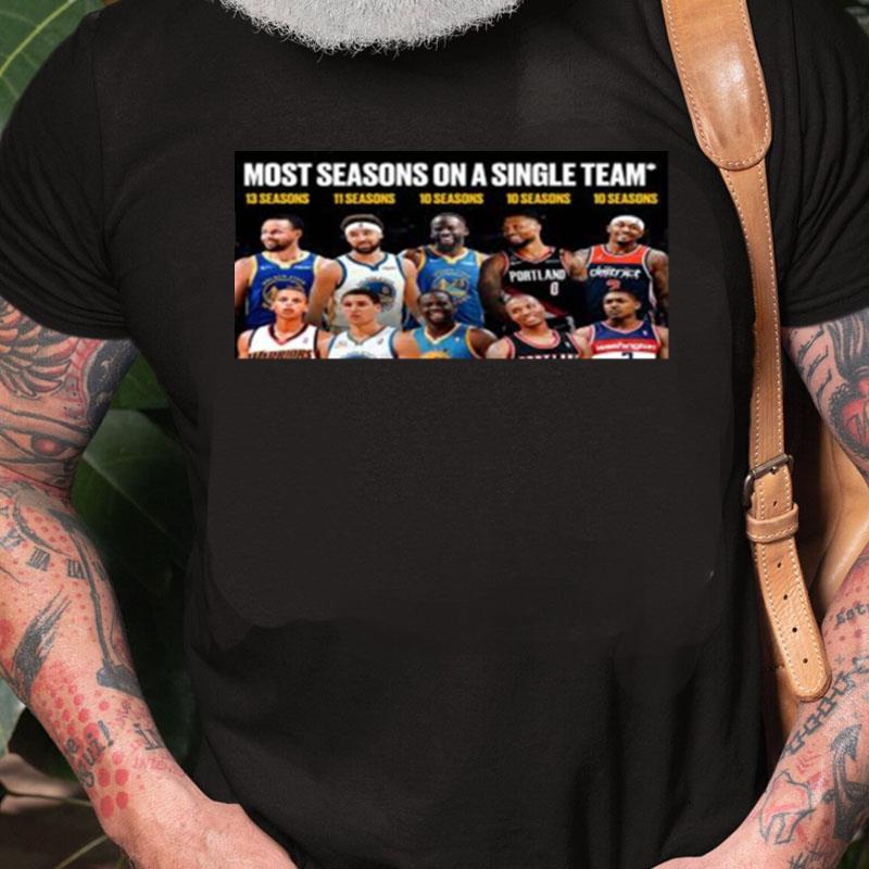 Nba Loyalty Most Seasons On A Single Team All Stars Unisex Shirts