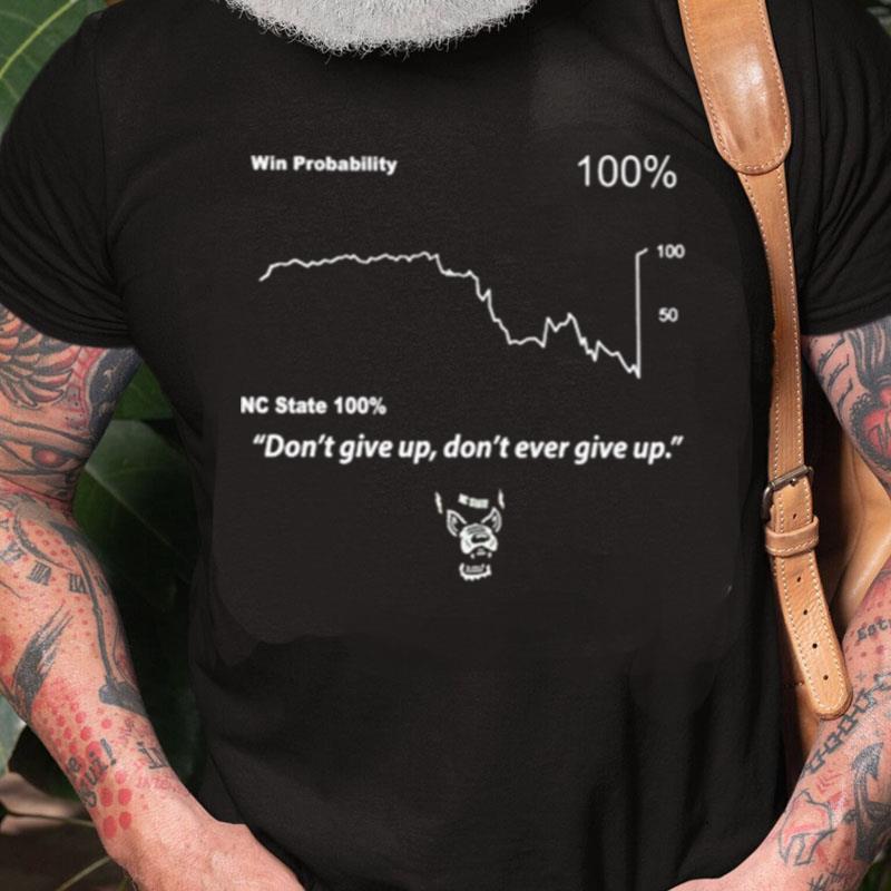 Nc State 100 Don't Give Up Don't Ever Give Up Unisex Shirts